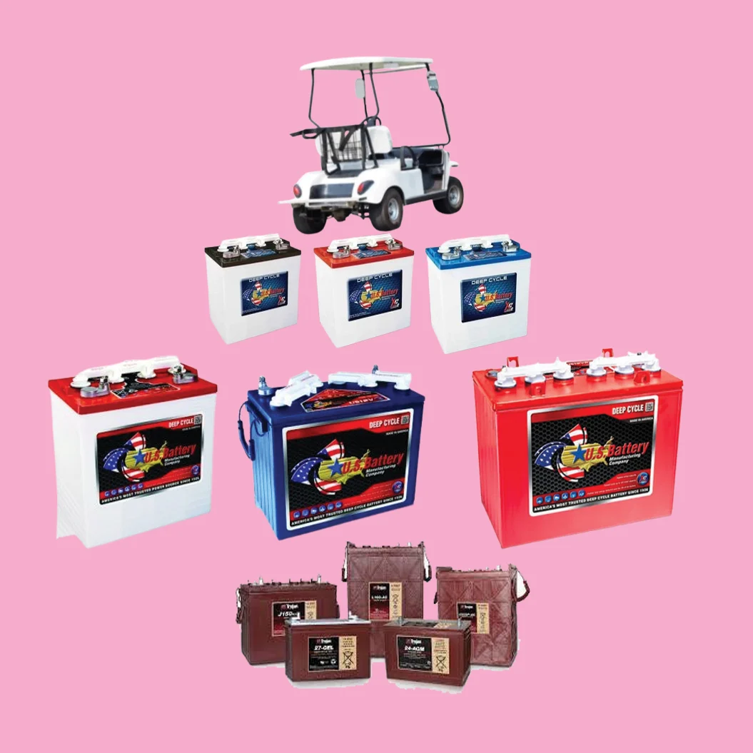 Industrial Batteries
